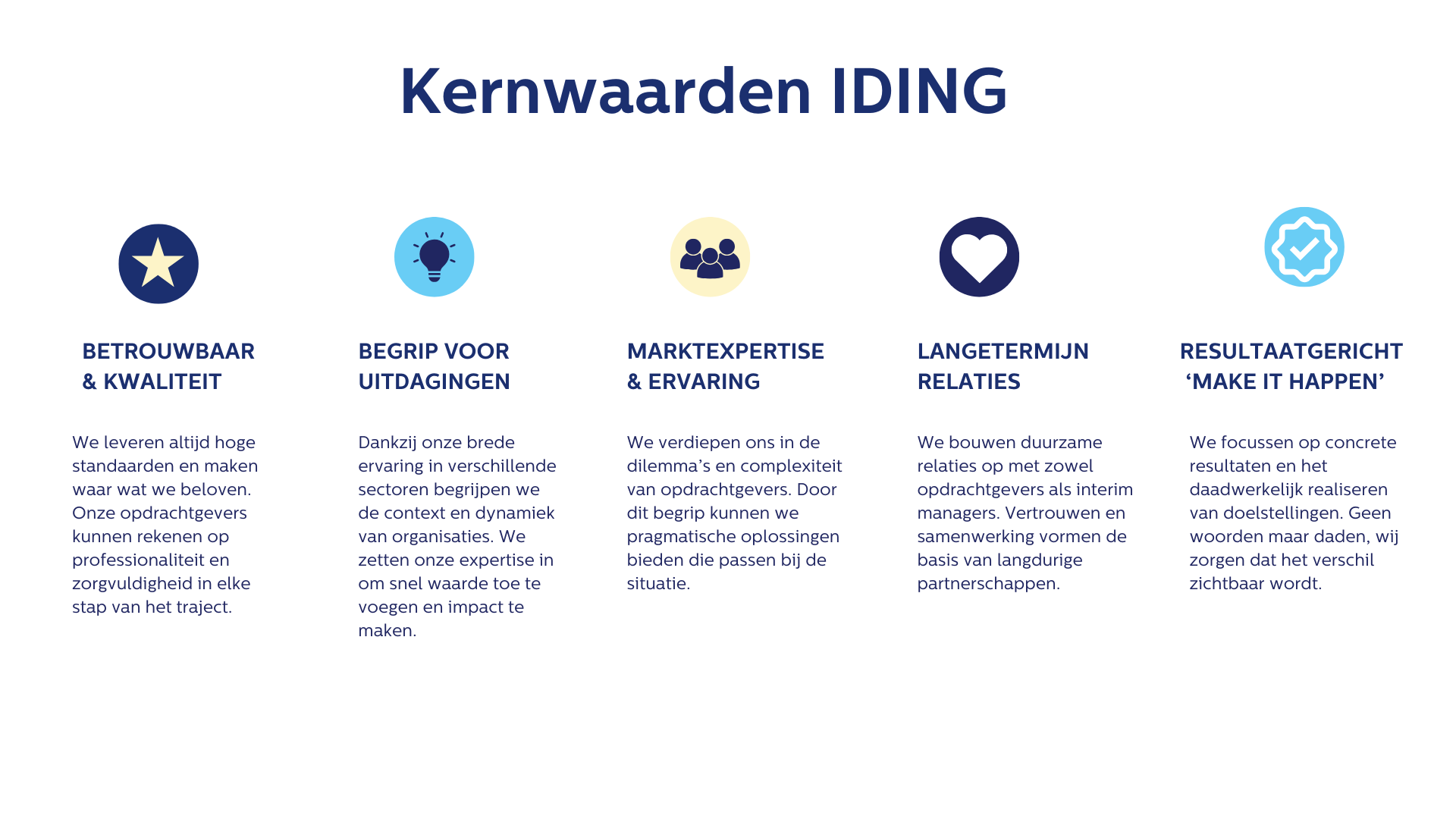 Kernwaarden ding